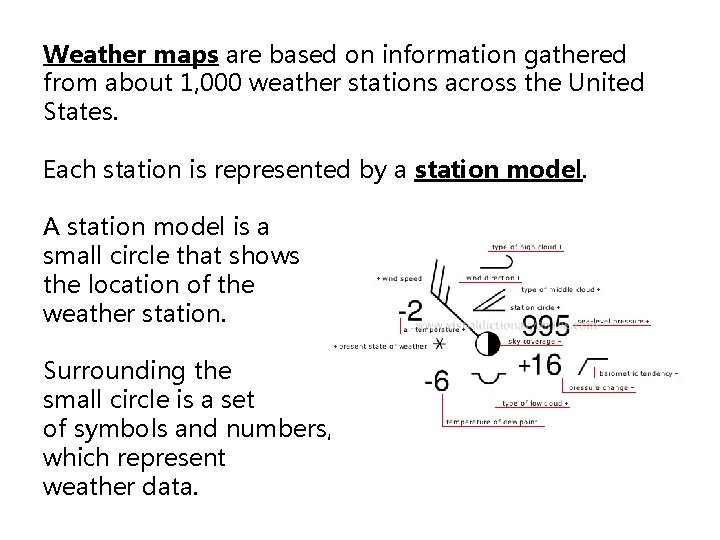 Weather maps are based on information gathered from about 1, 000 weather stations across