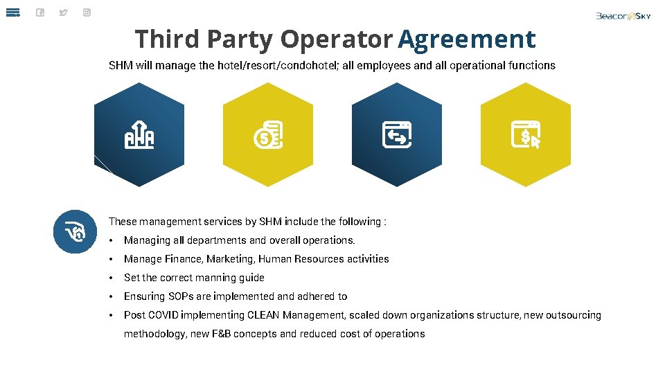 Third Party Operator Agreement SHM will manage the hotel/resort/condohotel; all employees and all operational