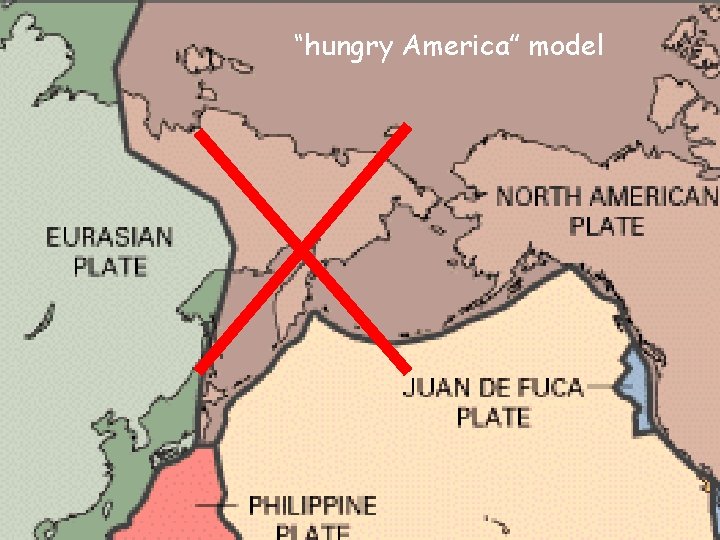 “hungry America” model Hungry America 