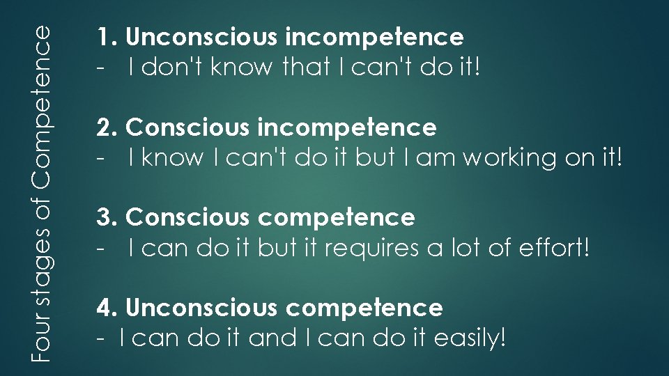 Four stages of Competence 1. Unconscious incompetence - I don't know that I can't