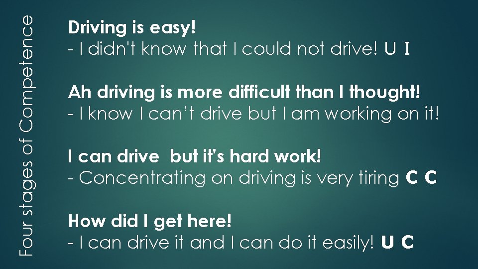 Four stages of Competence Driving is easy! - I didn't know that I could
