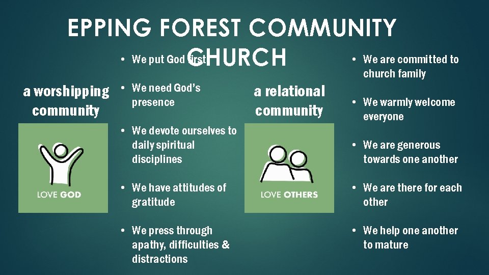 EPPING FOREST COMMUNITY • We put God CHURCH first • We are committed to