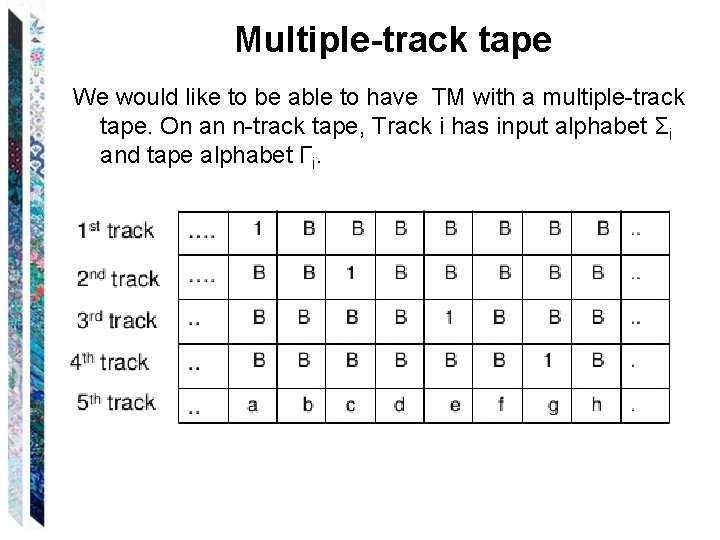 Multiple-track tape We would like to be able to have TM with a multiple-track