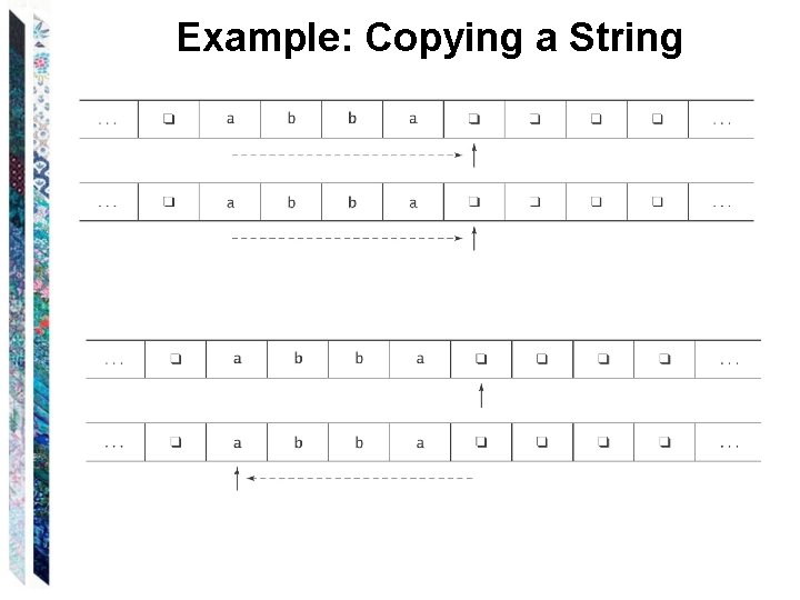 Example: Copying a String 