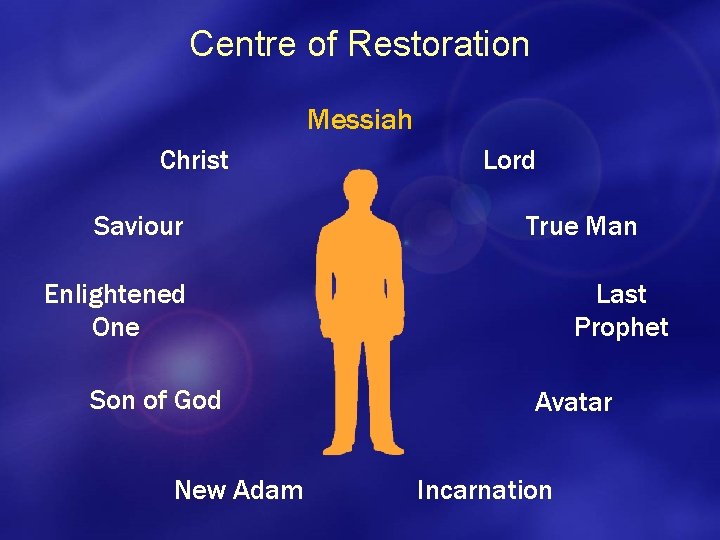 Centre of Restoration Messiah Christ Saviour Lord True Man Enlightened One Son of God