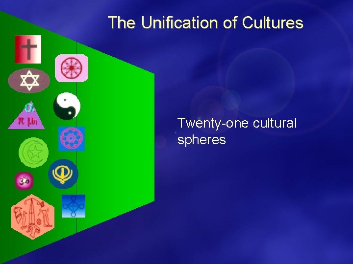 The Unification of Cultures Twenty-one cultural spheres 