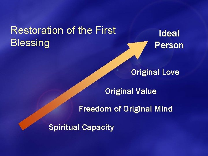 Restoration of the First Blessing Ideal Person Original Love Original Value Freedom of Original