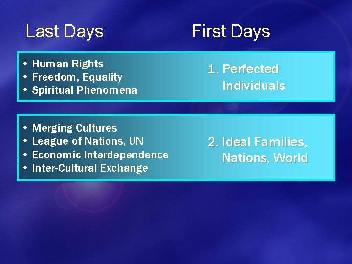 Last Days First Days • Human Rights • Freedom, Equality • Spiritual Phenomena 1.