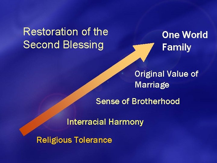 Restoration of the Second Blessing One World Family Original Value of Marriage Sense of