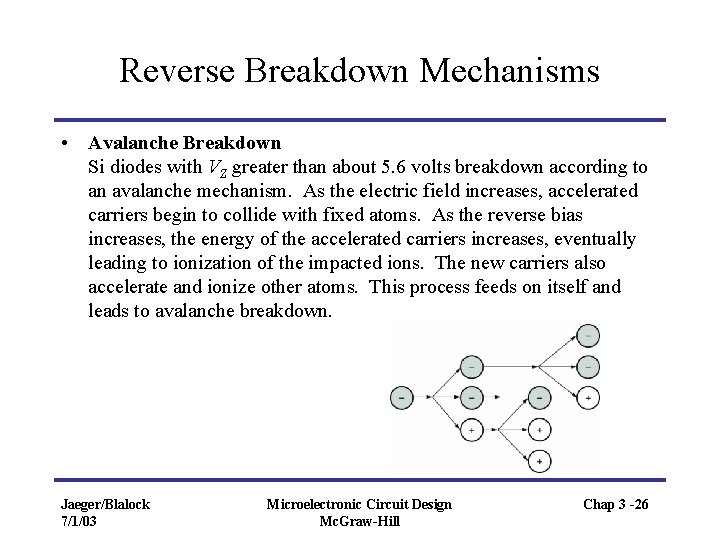 Reverse Breakdown Mechanisms • Avalanche Breakdown Si diodes with VZ greater than about 5.