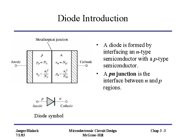 Diode Introduction • A diode is formed by interfacing an n-type semiconductor with a