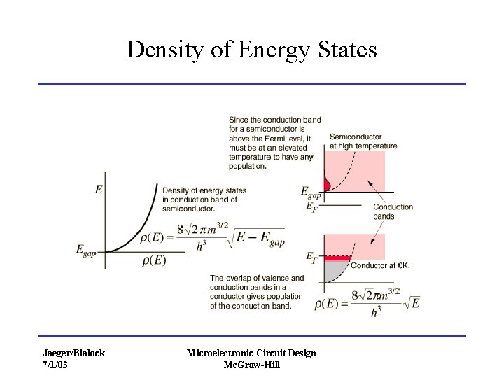 Density of Energy States Jaeger/Blalock 7/1/03 Microelectronic Circuit Design Mc. Graw-Hill 