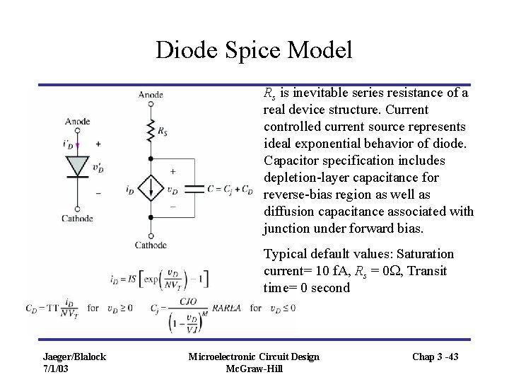 Diode Spice Model Rs is inevitable series resistance of a real device structure. Current