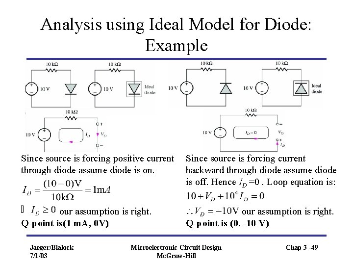 Analysis using Ideal Model for Diode: Example Since source is forcing positive current Since