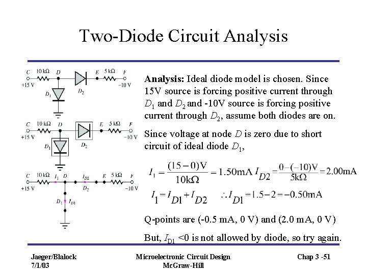 Two-Diode Circuit Analysis: Ideal diode model is chosen. Since 15 V source is forcing