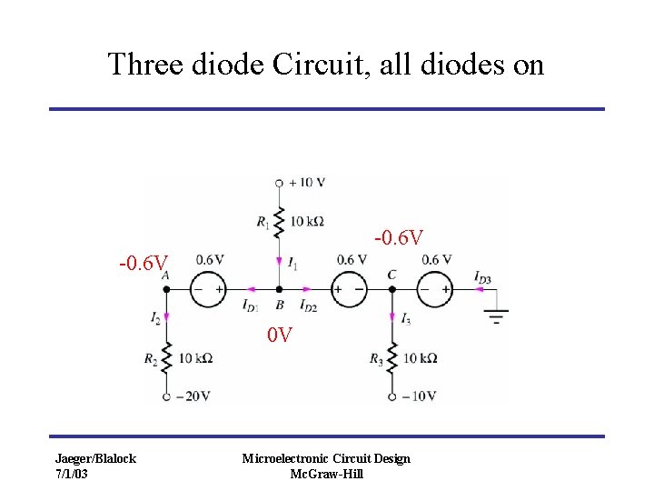 Three diode Circuit, all diodes on -0. 6 V 0 V Jaeger/Blalock 7/1/03 Microelectronic