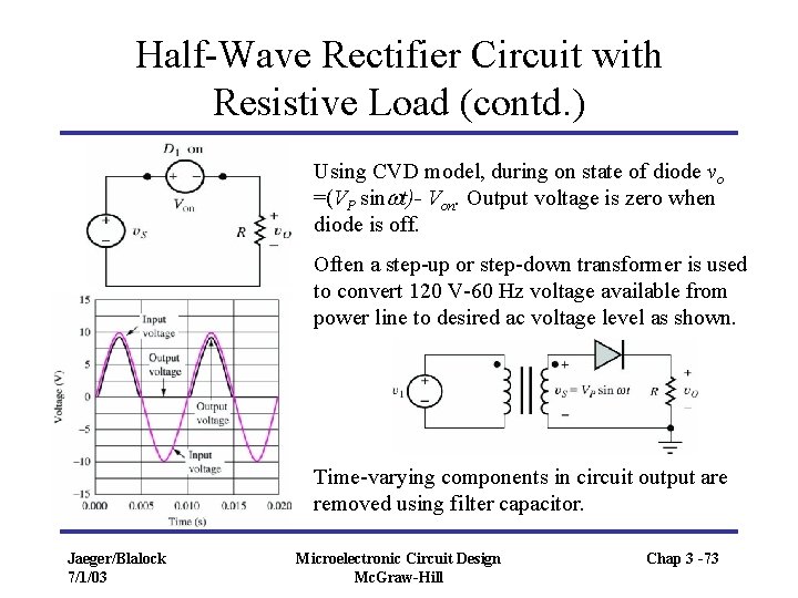 Half-Wave Rectifier Circuit with Resistive Load (contd. ) Using CVD model, during on state