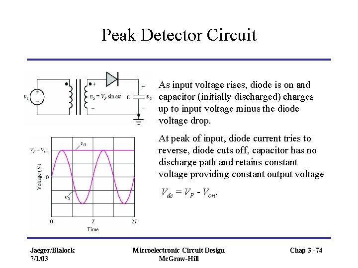 Peak Detector Circuit As input voltage rises, diode is on and capacitor (initially discharged)