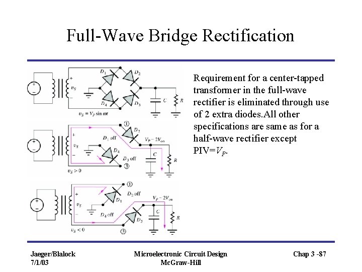 Full-Wave Bridge Rectification Requirement for a center-tapped transformer in the full-wave rectifier is eliminated
