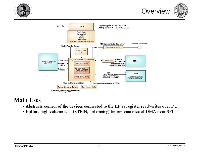 Overview Main Uses • Abstracts control of the devices connected to the IIF as Overview Main Uses • Abstracts control of the devices connected to the IIF as