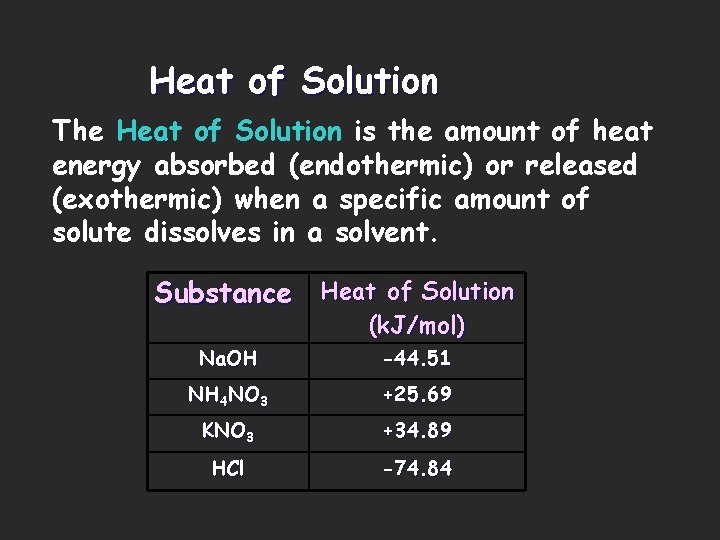 Heat of Solution The Heat of Solution is the amount of heat energy absorbed