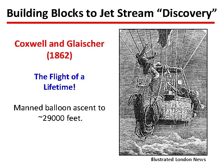 Building Blocks to Jet Stream “Discovery” Coxwell and Glaischer (1862) The Flight of a