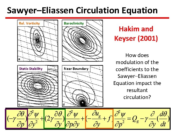 Sawyer–Eliassen Circulation Equation Rel. Vorticity Static Stability Baroclinicity Near Boundary Hakim and Keyser (2001)