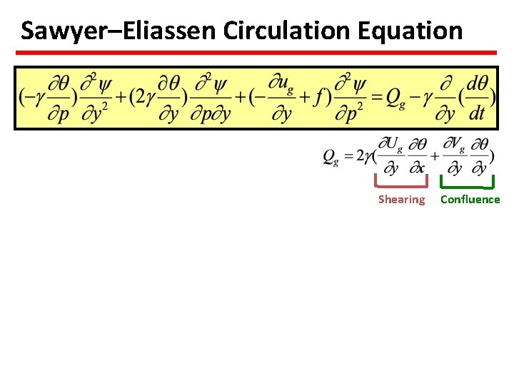 Sawyer–Eliassen Circulation Equation Shearing Confluence 