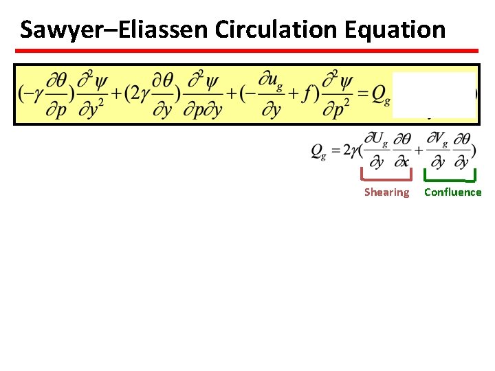 Sawyer–Eliassen Circulation Equation Shearing Confluence 