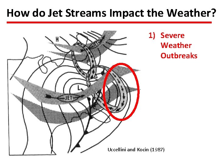 How do Jet Streams Impact the Weather? 1) Severe Weather Outbreaks Uccellini and Kocin