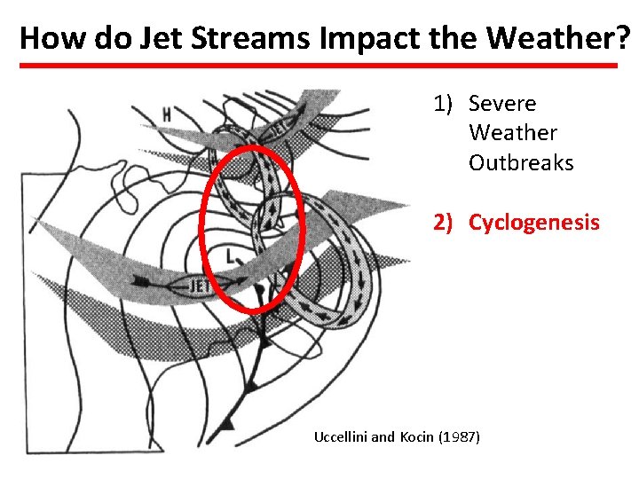 How do Jet Streams Impact the Weather? 1) Severe Weather Outbreaks 2) Cyclogenesis Uccellini