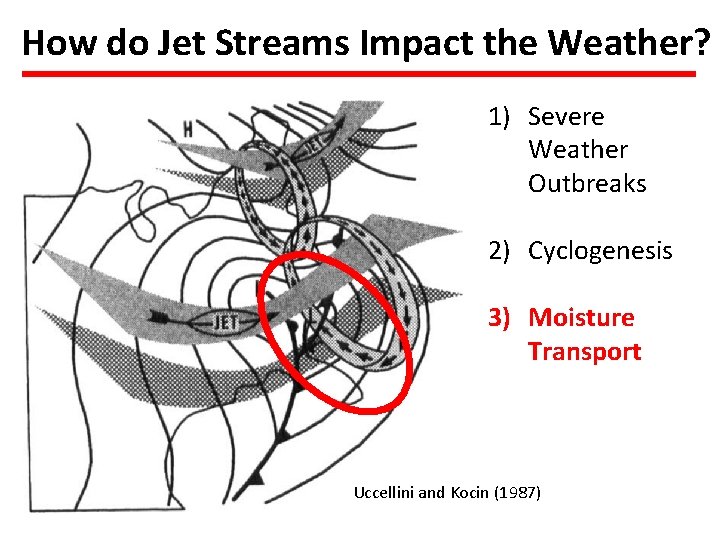 How do Jet Streams Impact the Weather? 1) Severe Weather Outbreaks 2) Cyclogenesis 3)