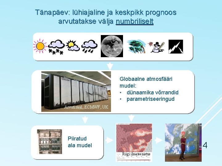 Tänapäev: lühiajaline ja keskpikk prognoos arvutatakse välja numbriliselt Ülemaailmne (super)arvuti ilmavaatlusvõrk Globaalne atmosfääri mudel: