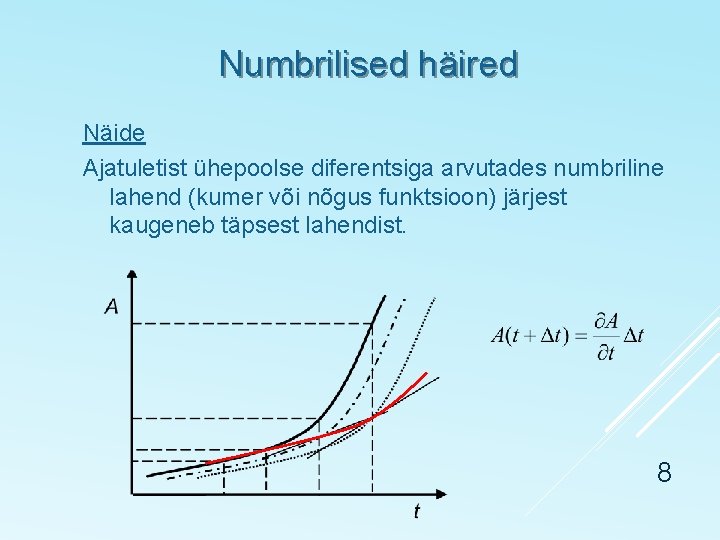 Numbrilised häired Näide Ajatuletist ühepoolse diferentsiga arvutades numbriline lahend (kumer või nõgus funktsioon) järjest