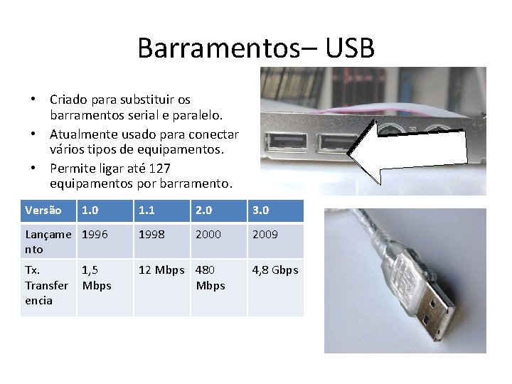 Barramentos– USB • Criado para substituir os barramentos serial e paralelo. • Atualmente usado Barramentos– USB • Criado para substituir os barramentos serial e paralelo. • Atualmente usado
