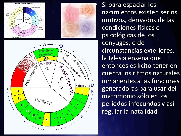  • Si para espaciar los nacimientos existen serios motivos, derivados de las condiciones