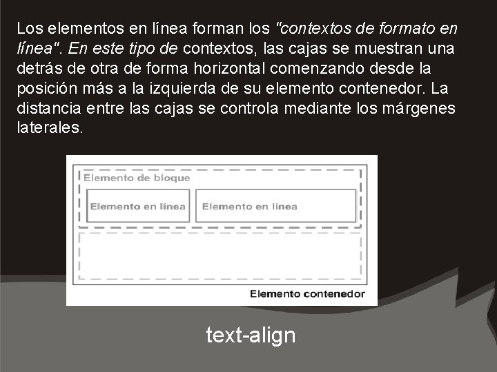 Los elementos en línea forman los "contextos de formato en línea". En este tipo