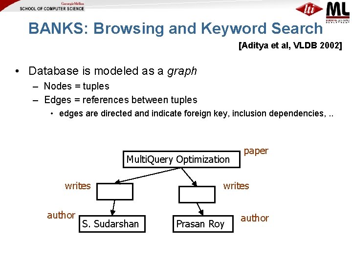 BANKS: Browsing and Keyword Search [Aditya et al, VLDB 2002] • Database is modeled