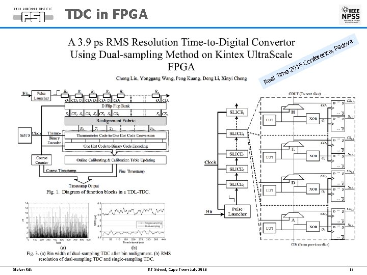 TDC in FPGA l. T Rea Stefan Ritt RT School, Cape Town July 2018