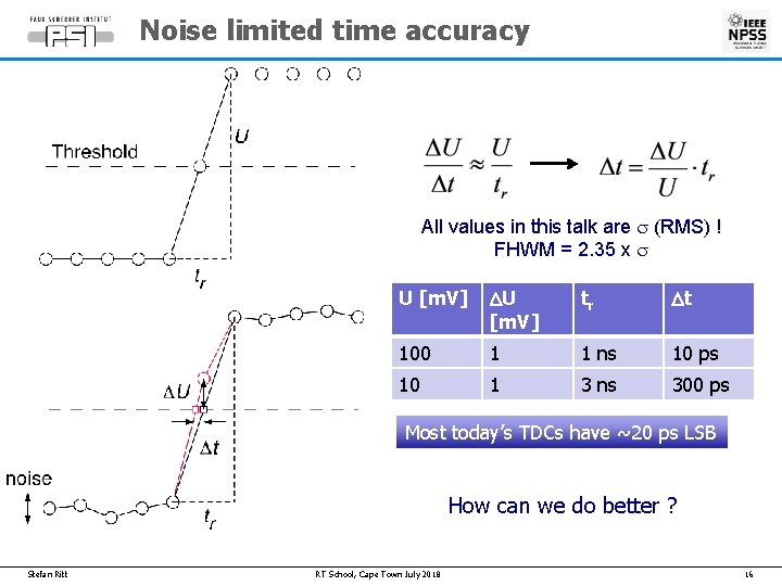 Noise limited time accuracy All values in this talk are s (RMS) ! FHWM
