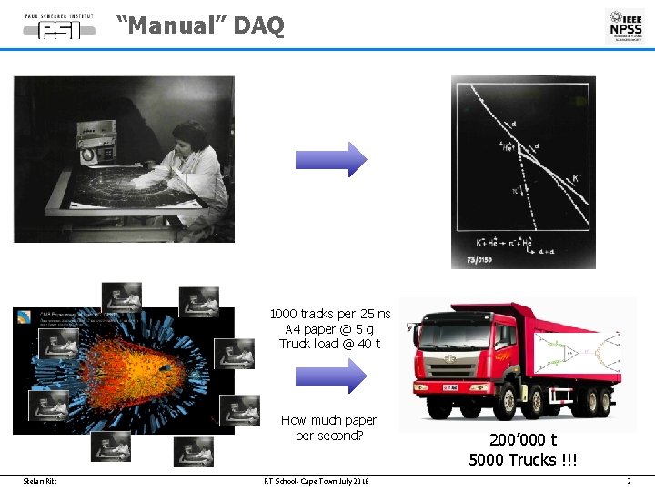 “Manual” DAQ 1000 tracks per 25 ns A 4 paper @ 5 g Truck