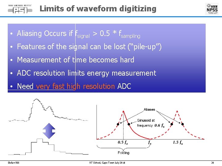 Limits of waveform digitizing • Aliasing Occurs if fsignal > 0. 5 * fsampling