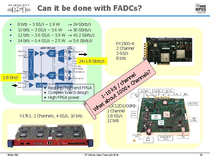 Can it be done with FADCs? • • 8 bits – 3 GS/s –