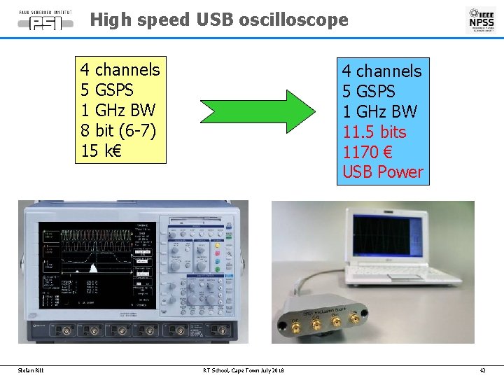 High speed USB oscilloscope 4 channels 5 GSPS 1 GHz BW 8 bit (6
