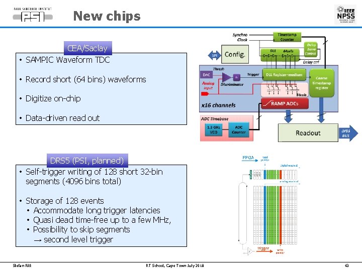 New chips CEA/Saclay • SAMPIC Waveform TDC • Record short (64 bins) waveforms •