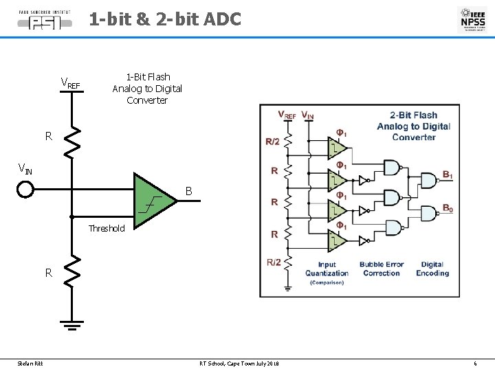 1 -bit & 2 -bit ADC VREF 1 -Bit Flash Analog to Digital Converter