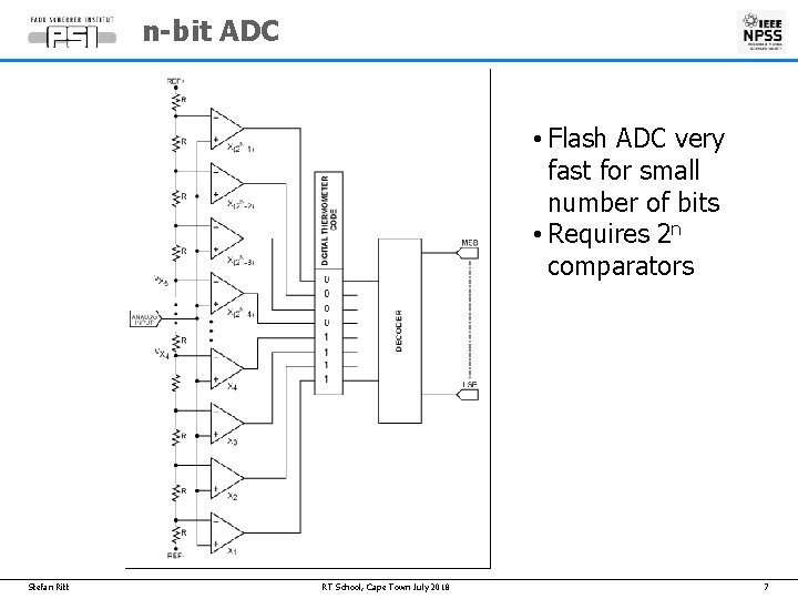 n-bit ADC • Flash ADC very fast for small number of bits • Requires