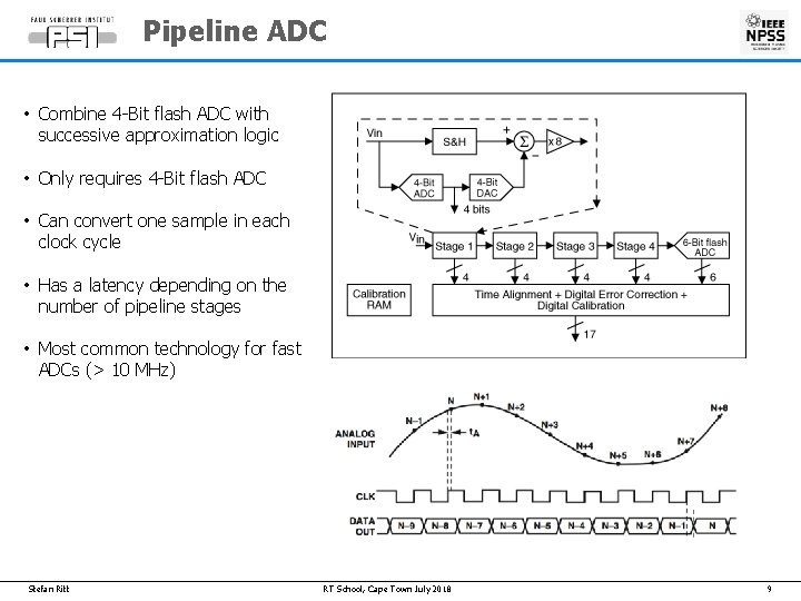 Pipeline ADC • Combine 4 -Bit flash ADC with successive approximation logic • Only