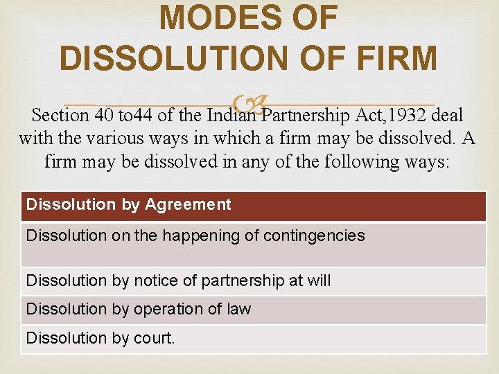 MODES OF DISSOLUTION OF FIRM Section 40 to 44 of the Indian Partnership Act,