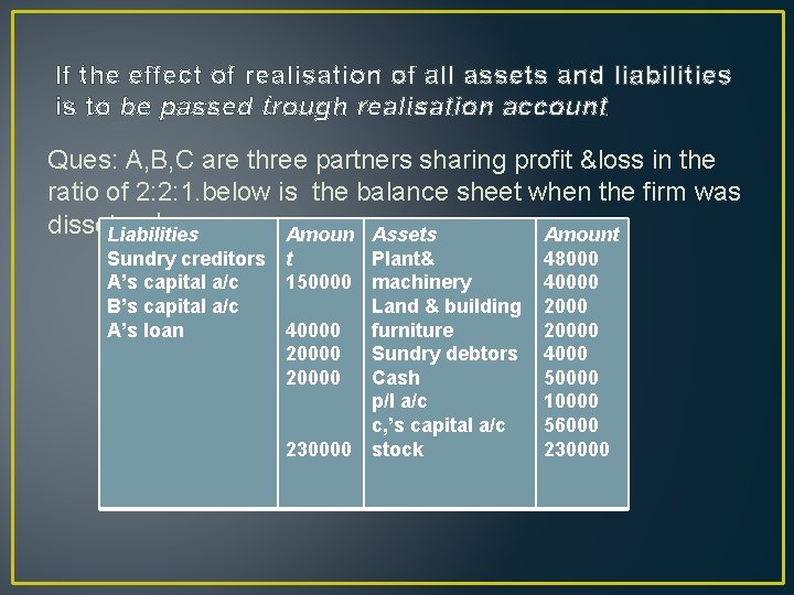 If the effect of realisation of all assets and liabilities is to be passed